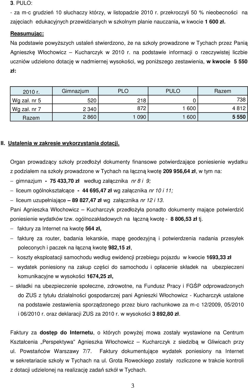 na podstawie informacji o rzeczywistej liczbie uczniów udzielono dotację w nadmiernej wysokości, wg poniŝszego zestawienia, w kwocie 5 550 zł: 2010 r. Gimnazjum PLO PULO Razem Wg zał.