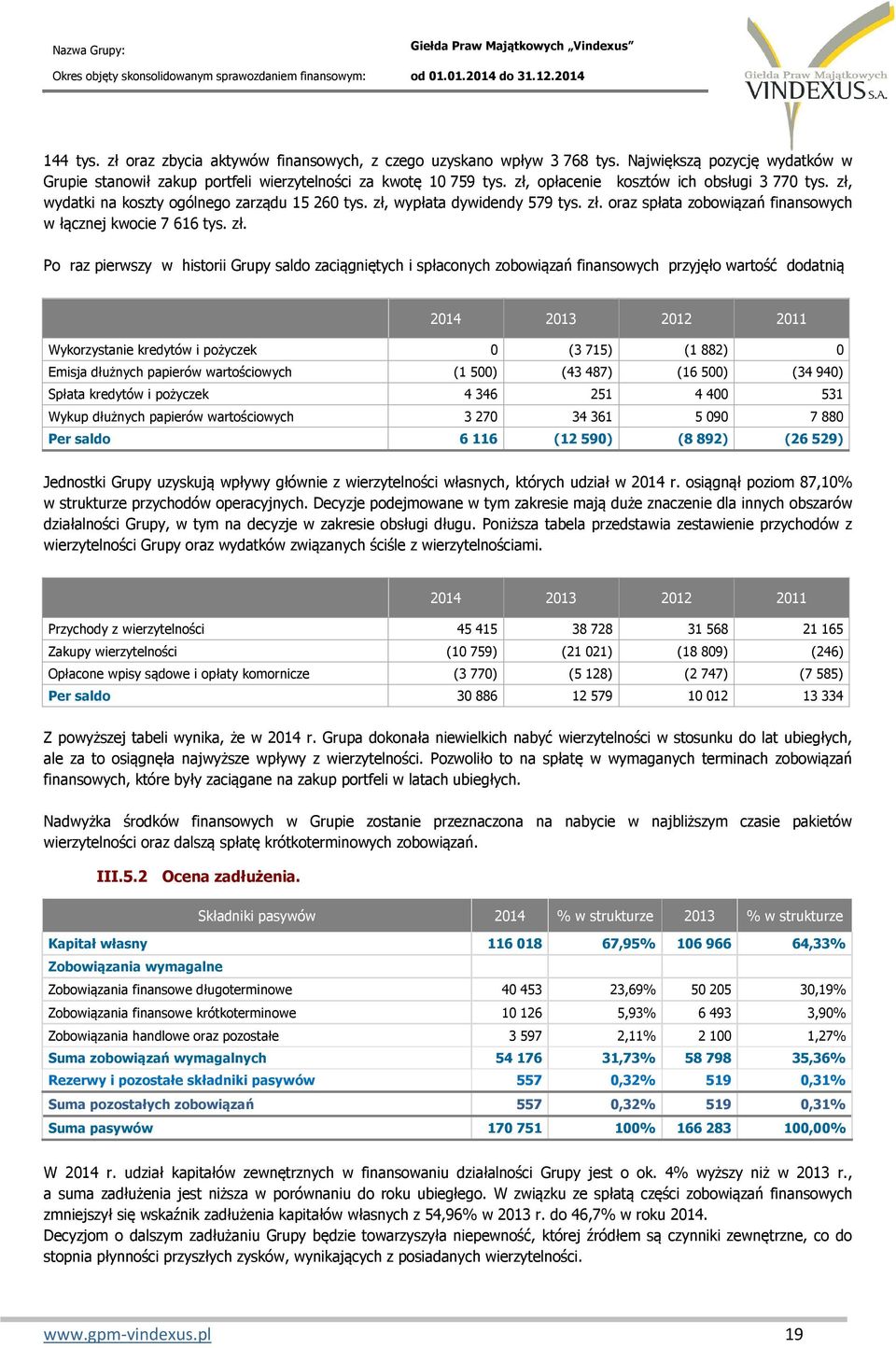 wydatki na koszty ogólnego zarządu 15 260 tys. zł,