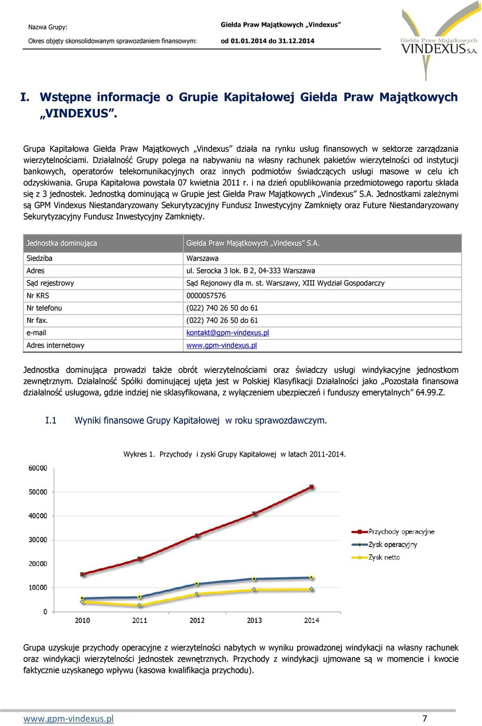 odzyskiwania. Grupa Kapitałowa powstała 07 kwietnia 2011 r. i na dzień opublikowania przedmiotowego raportu składa się z 3 jednostek. Jednostką dominującą w Grupie jest S.A.