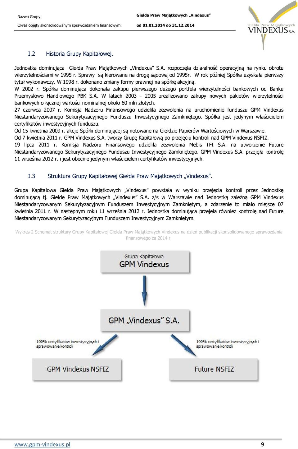 Spółka dominująca dokonała zakupu pierwszego dużego portfela wierzytelności bankowych od Banku Przemysłowo Handlowego PBK S.A.