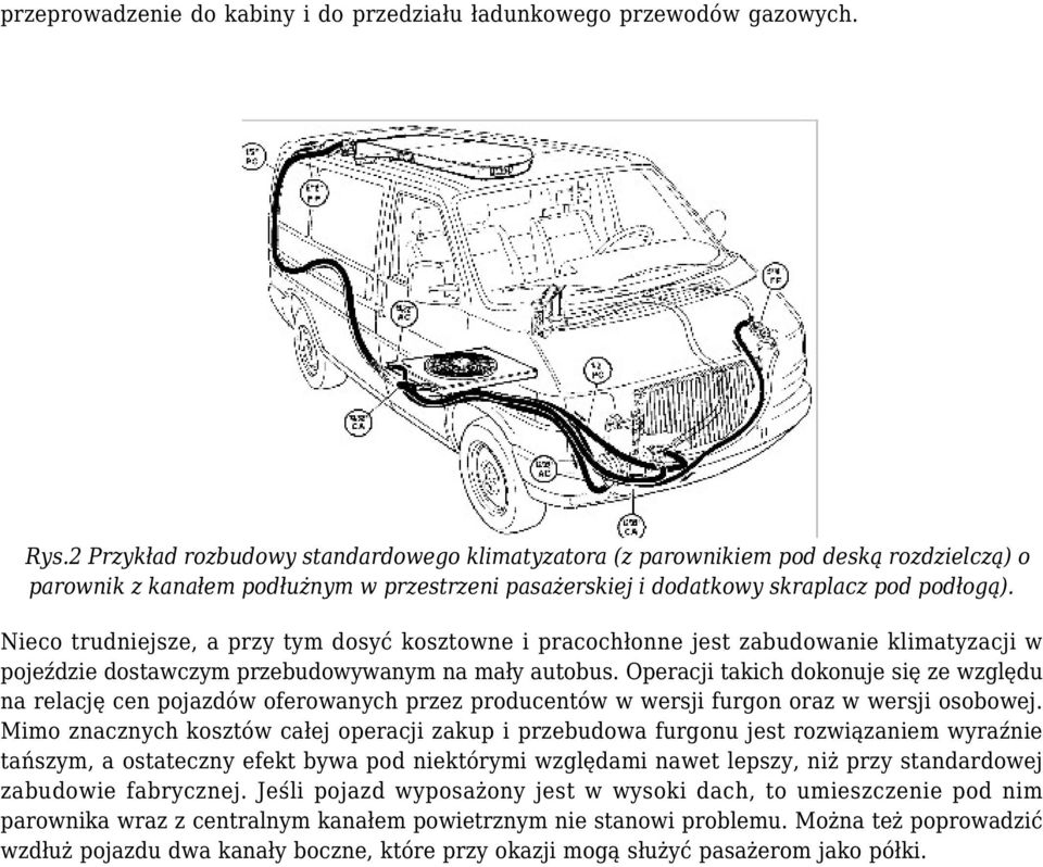 Nieco trudniejsze, a przy tym dosyć kosztowne i pracochłonne jest zabudowanie klimatyzacji w pojeździe dostawczym przebudowywanym na mały autobus.