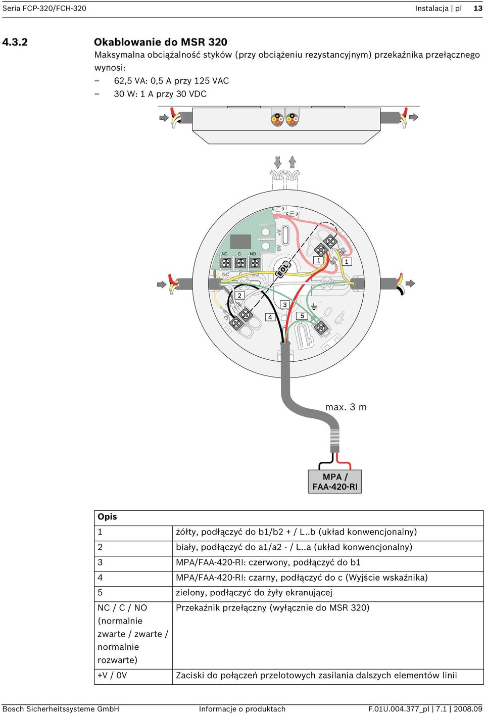 0 Instalacja pl 13 