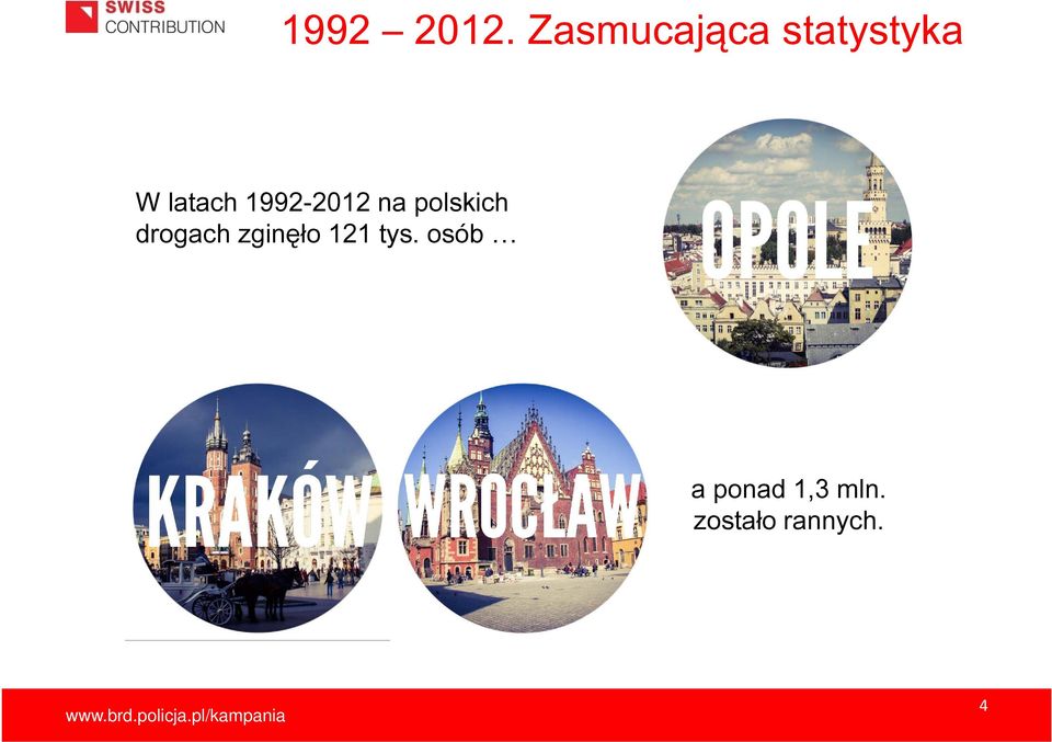 1992-2012 na polskich drogach