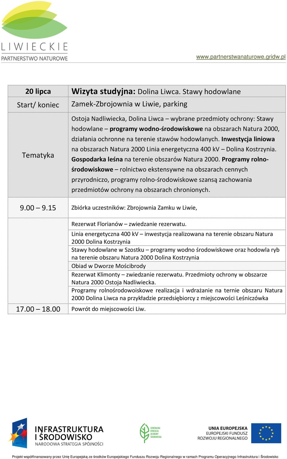 działania ochronne na terenie stawów hodowlanych. Inwestycja liniowa na obszarach Natura 2000 Linia energetyczna 400 kv Dolina Kostrzynia. Gospodarka leśna na terenie obszarów Natura 2000.