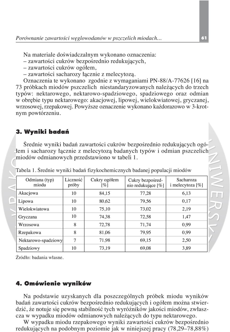 Oznaczenia te wykonano zgodnie z wymaganiami PN-88/A-77626 [16] na 73 próbkach miodów pszczelich niestandaryzowanych nale àcych do trzech typów: nektarowego, nektarowo-spadziowego, spadziowego oraz