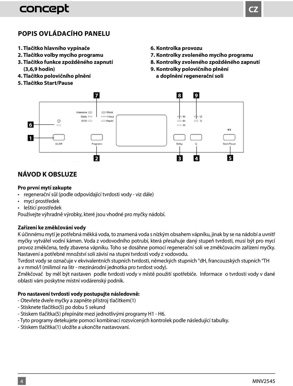 Kontrolky polovičního plnění a doplnění regenerační soli 7 8 9 6 1 2 3 4 5 NÁVOD K OBSLUZE Pro první mytí zakupte regenerační sůl (podle odpovídající tvrdosti vody - viz dále) mycí prostředek lešticí