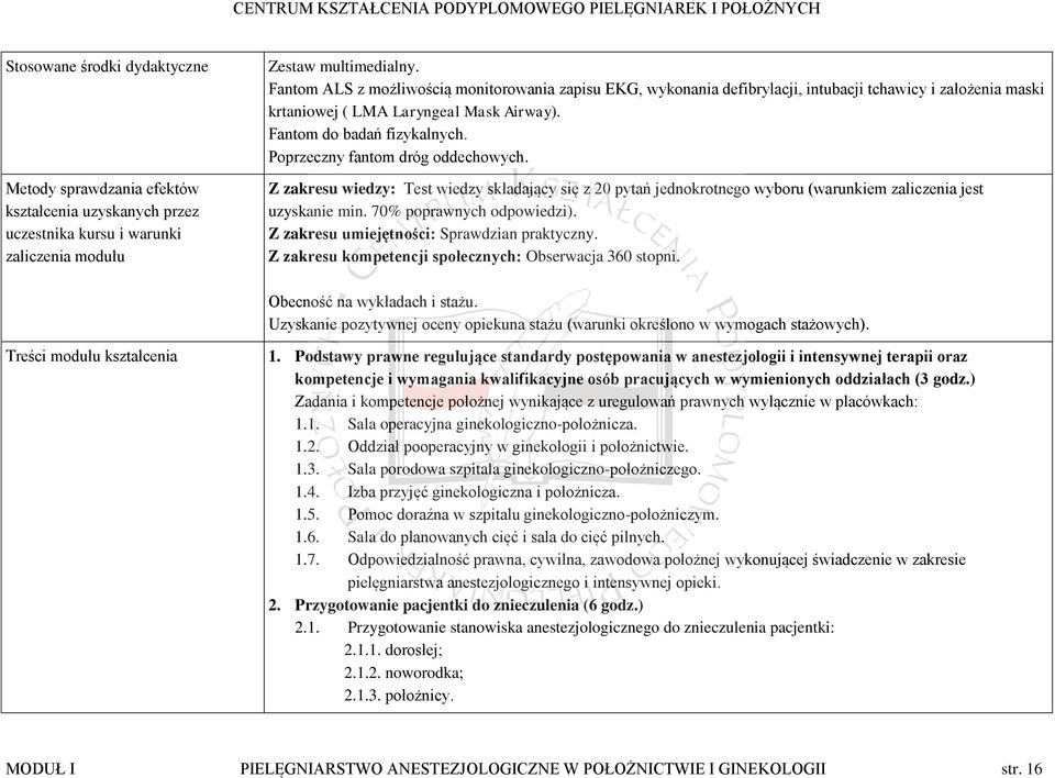 Poprzeczny fantom dróg oddechowych. Z zakresu wiedzy: Test wiedzy składający się z 20 pytań jednokrotnego wyboru (warunkiem zaliczenia jest uzyskanie min. 70% poprawnych odpowiedzi).