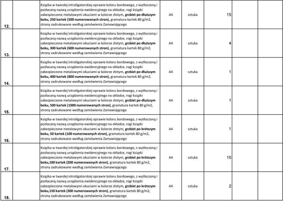 g/m, boku, 400 kartek (800 numerowanych stron), gramatura kartek 80 g/m, boku, 500 kartek (1000 numerowanych stron), gramatura