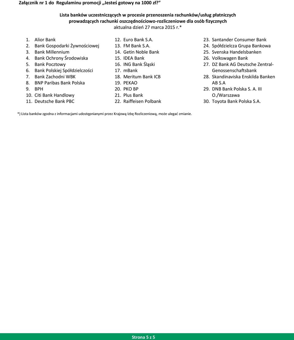 PKO BP 21. Plus Bank 22. Raiffeisen Polbank 23. Santander Consumer Bank 24. 25. Svenska Handelsbanken 26. Volkswagen Bank 27.