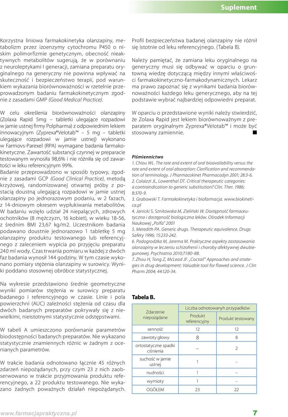 przeprowadzonym badaniu farmakokinetycznym zgodnie z zasadami GMP (Good Medical Practice).