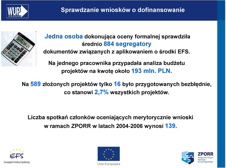Na jednego pracownika przypadała analiza budżetu projektów na kwotę około 193 mln. PLN.