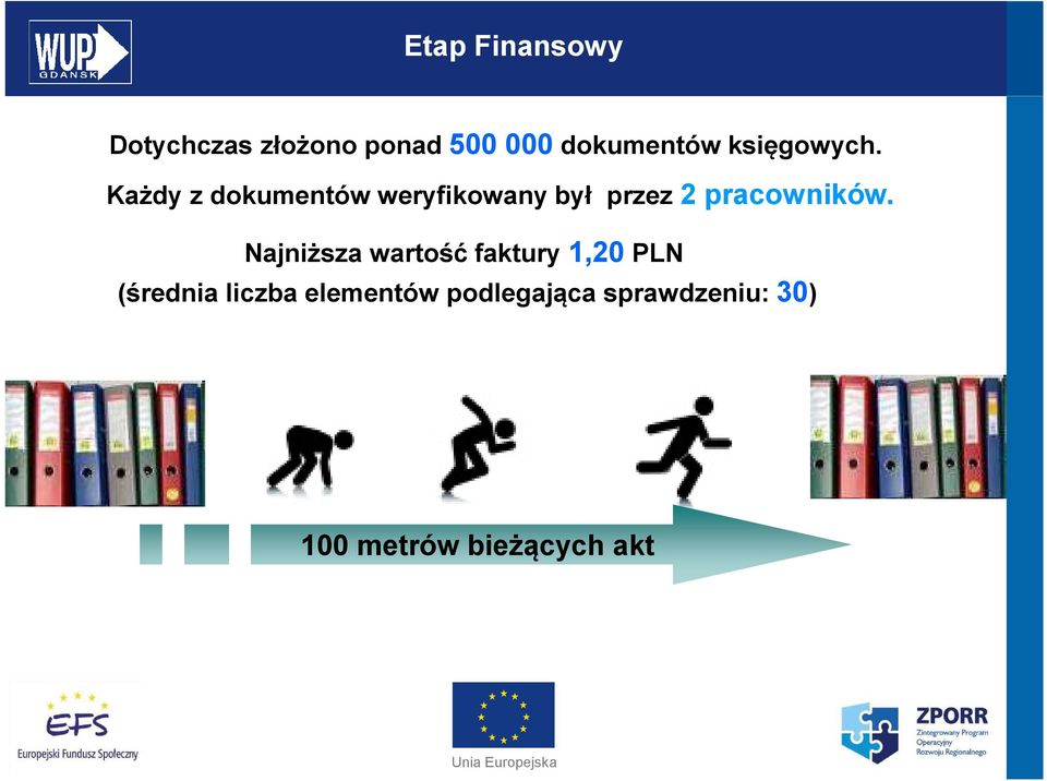 Każdy z dokumentów weryfikowany był przez 2 pracowników.