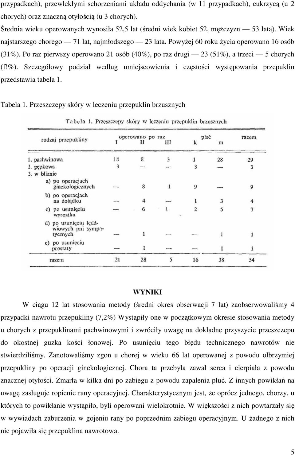 Po raz pierwszy operowano 21 osób (40%), po raz drugi 23 (51%), a trzeci 5 chorych (f!%). Szczegółowy podział według umiejscowienia i częstości występowania przepuklin przedstawia tabela 1. Tabela 1.