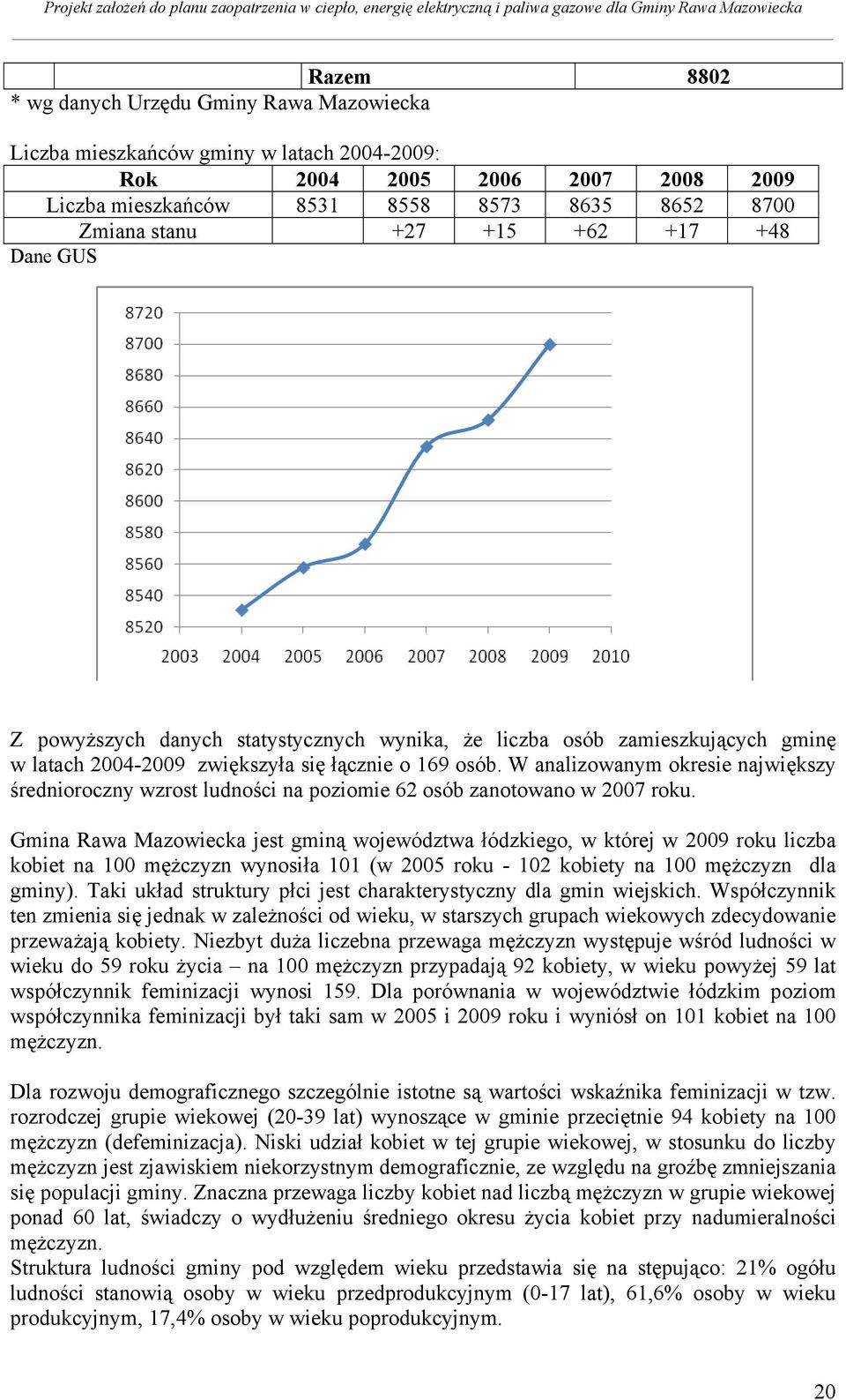 W analizowanym okresie największy średnioroczny wzrost ludności na poziomie 62 osób zanotowano w 2007 roku.
