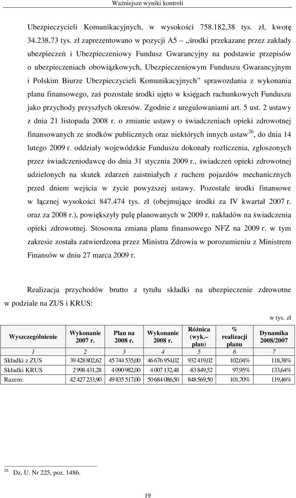 Gwarancyjnym i Polskim Biurze Ubezpieczycieli Komunikacyjnych sprawozdania z wykonania planu finansowego, zaś pozostałe środki ujęto w księgach rachunkowych Funduszu jako przychody przyszłych okresów.