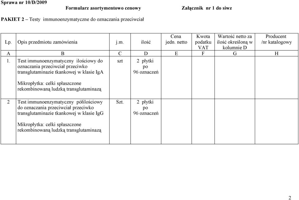 Test immunoenzymatyczny ilościowy do oznaczania przeciwciał przeciwko transglutaminazie tkankowej w klasie IgA Mikropłytka: celki