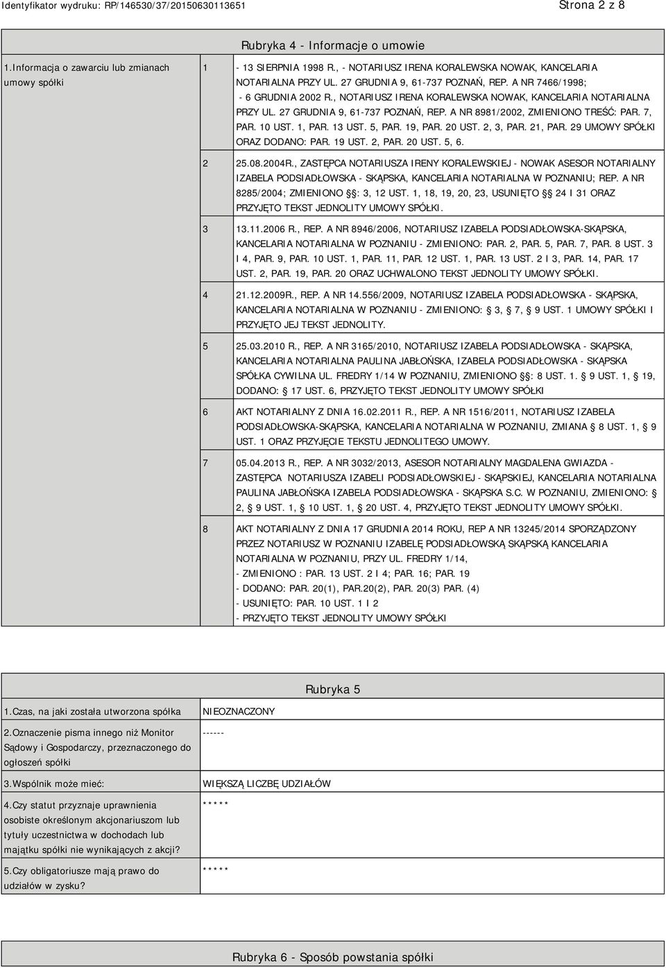 A NR 8981/2002, ZMIENIONO TREŚĆ: PAR. 7, PAR. 10 UST. 1, PAR. 13 UST. 5, PAR. 19, PAR. 20 UST. 2, 3, PAR. 21, PAR. 29 UMOWY SPÓŁKI ORAZ DODANO: PAR. 19 UST. 2, PAR. 20 UST. 5, 6. 2 25.08.2004R.