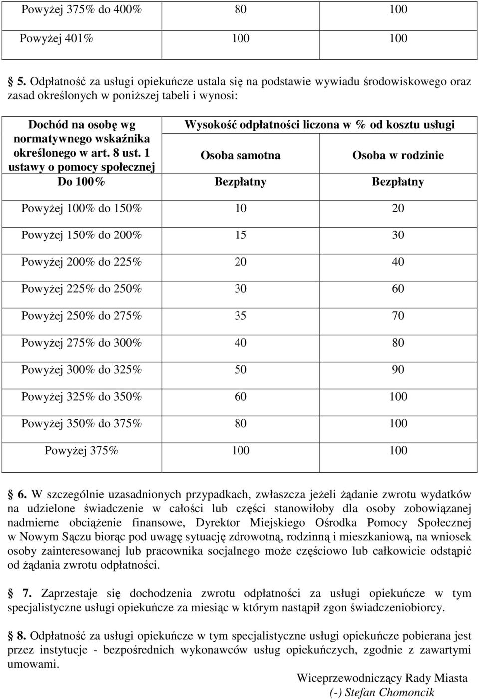 normatywnego wskaźnika określonego w art. 8 ust.