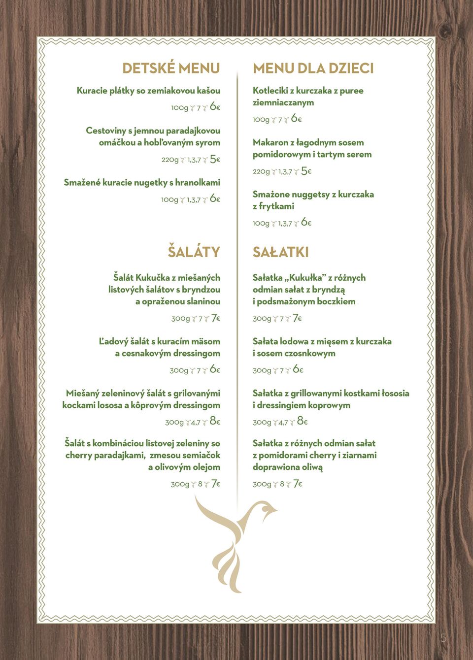 dressingom 300g 4,7 8 Šalát s kombináciou listovej zeleniny so cherry paradajkami, zmesou semiačok a olivovým olejom 300g 8 7 MENU DLA DZIECI Kotleciki z kurczaka z puree ziemniaczanym 100g 7 6