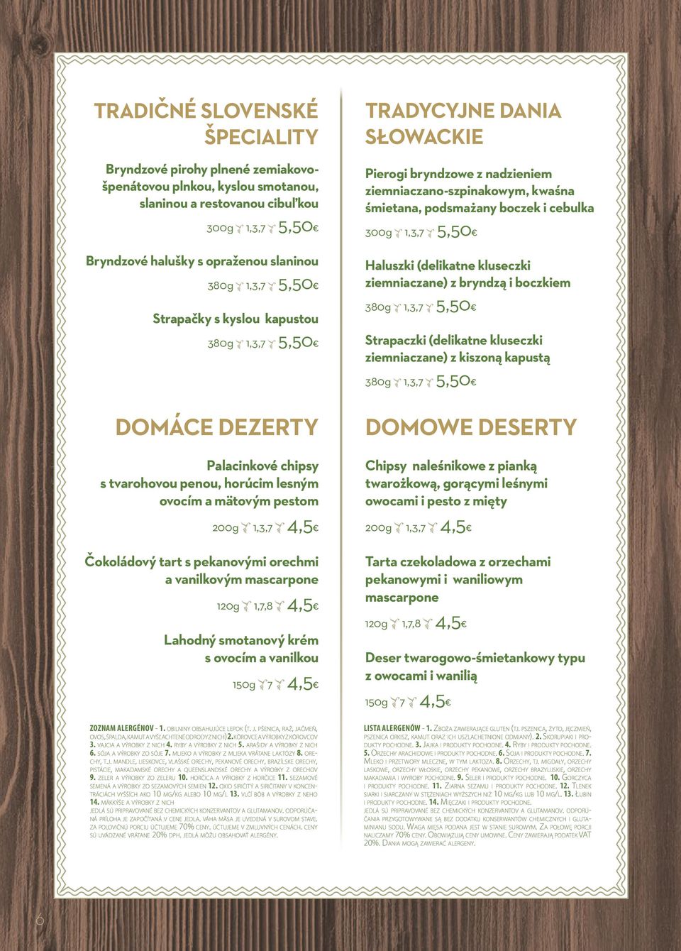 vanilkovým mascarpone 120g 1,7,8 4,5 Lahodný smotanový krém s ovocím a vanilkou 150g 7 4,5 ZOZNAM ALERGÉNOV - 1. obilniny obsahujúce lepok (t. j.