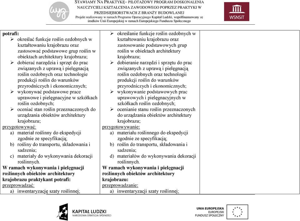 stan roślin przeznaczonych do urządzania obiektów architektury przygotowywać: a) materiał roślinny do ekspedycji zgodnie ze specyfikacją; b) rośliny do transportu, składowania i sadzenia; c)