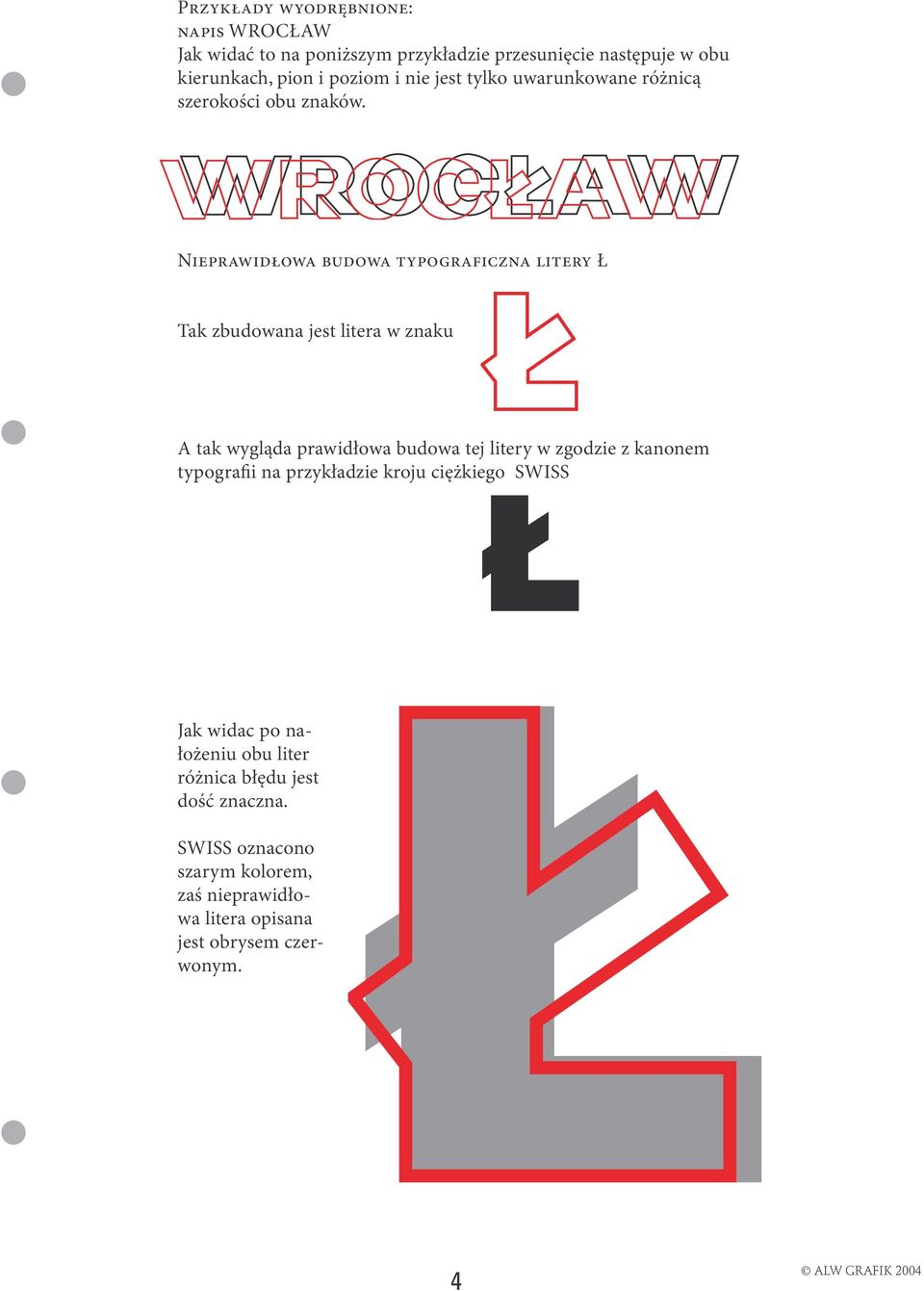 NIEPRAWIDłOWA BUDOWA TYPOGRAFICZNA LITERY Ł Tak zbudowana jest litera w znaku A tak wygląda prawidłowa budowa tej litery w zgodzie z