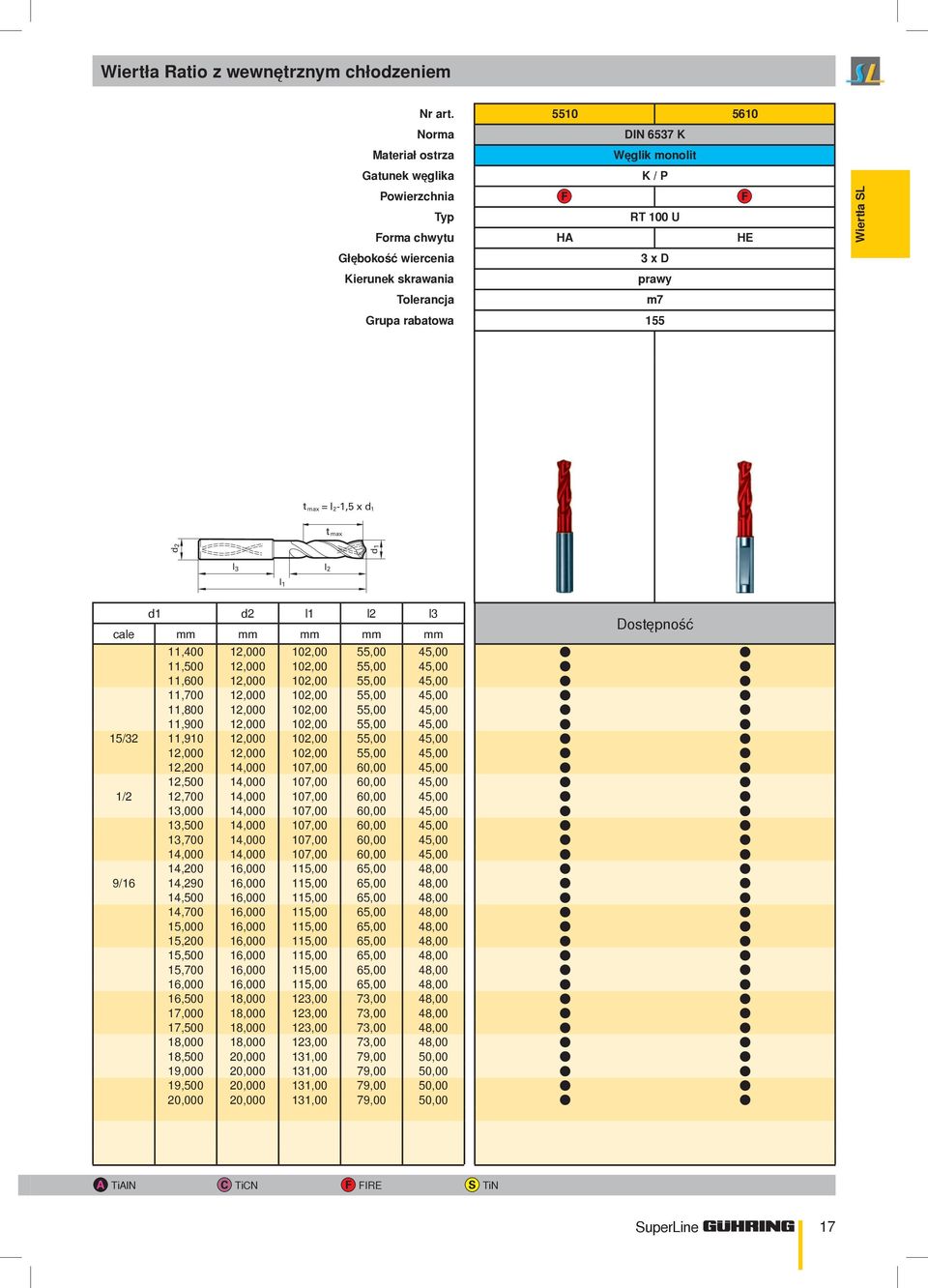 mm 11,0 12,000 102,00 55,00,00 11,500 12,000 102,00 55,00,00 11,600 12,000 102,00 55,00,00 11,700 12,000 102,00 55,00,00 11,800 12,000 102,00 55,00,00 11,900 12,000 102,00 55,00,00 15/32 11,910