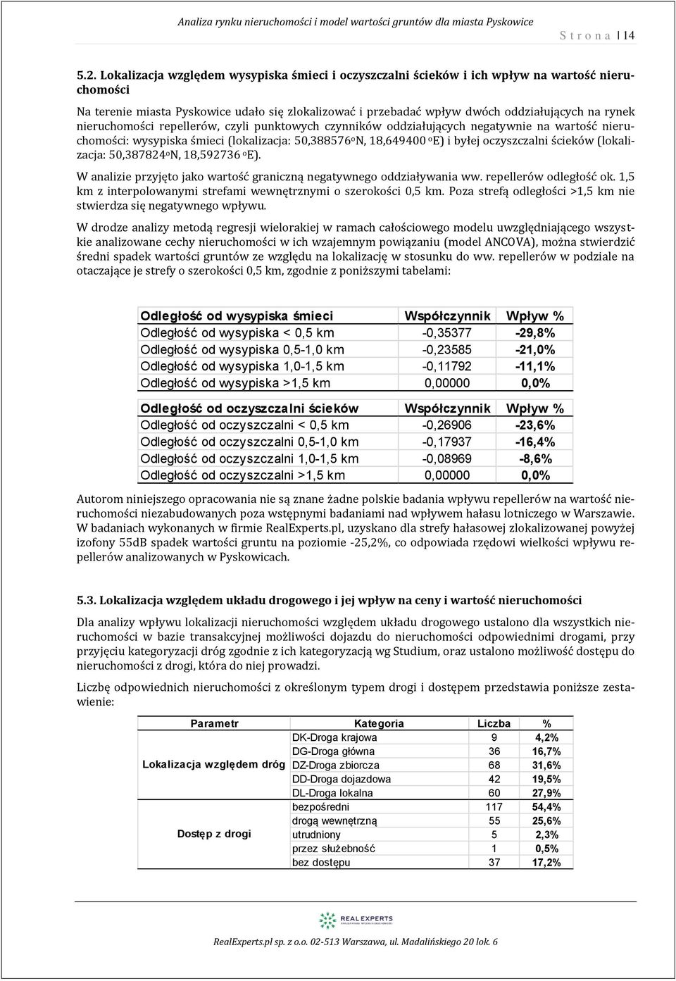 ruchomości repellerów, czyli punktowych czynników oddziałujących negatyw na wartość ruchomości: wysypiska śmieci (lokalizacja: 5,388576 o N, 8,6494 o E) i byłej oczyszczalni ścieków (lokalizacja: