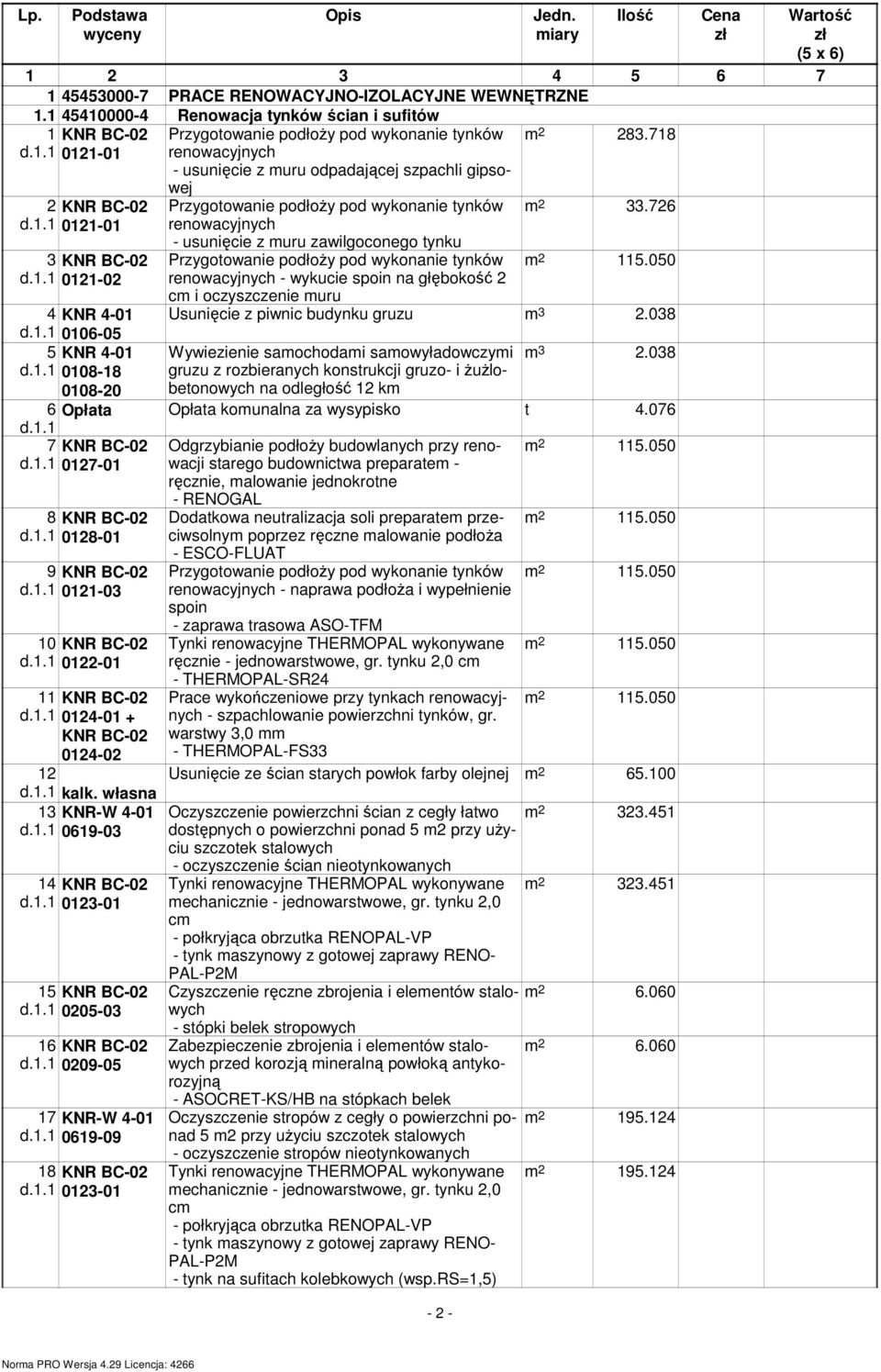 718 m 2 33.726 m 2 115.050 Usunięcie z piwnic budynku gruzu m 3 2.038 Wywiezienie samochodami samowyładowczymi gruzu z rozbieranych konstrukcji gruzo- i ŜuŜlobetonowych na odległość 12 km m 3 2.