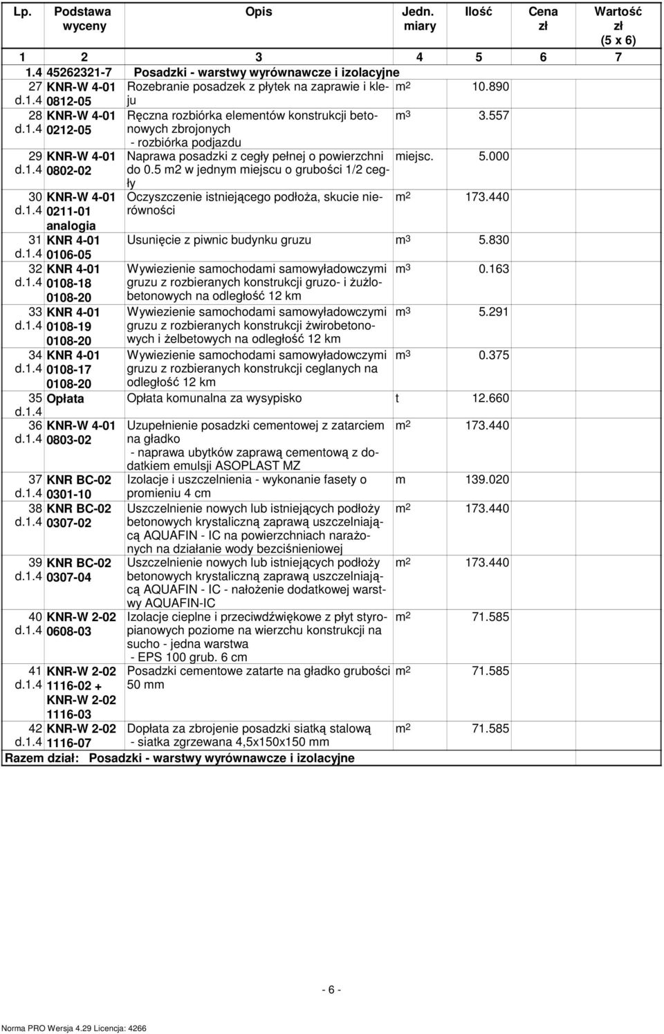 5 m2 w jednym miejscu o grubości 1/2 cegły Oczyszczenie istniejącego podłoŝa, skucie nierówności miejsc. 5.000 m 2 173.440 Usunięcie z piwnic budynku gruzu m 3 5.