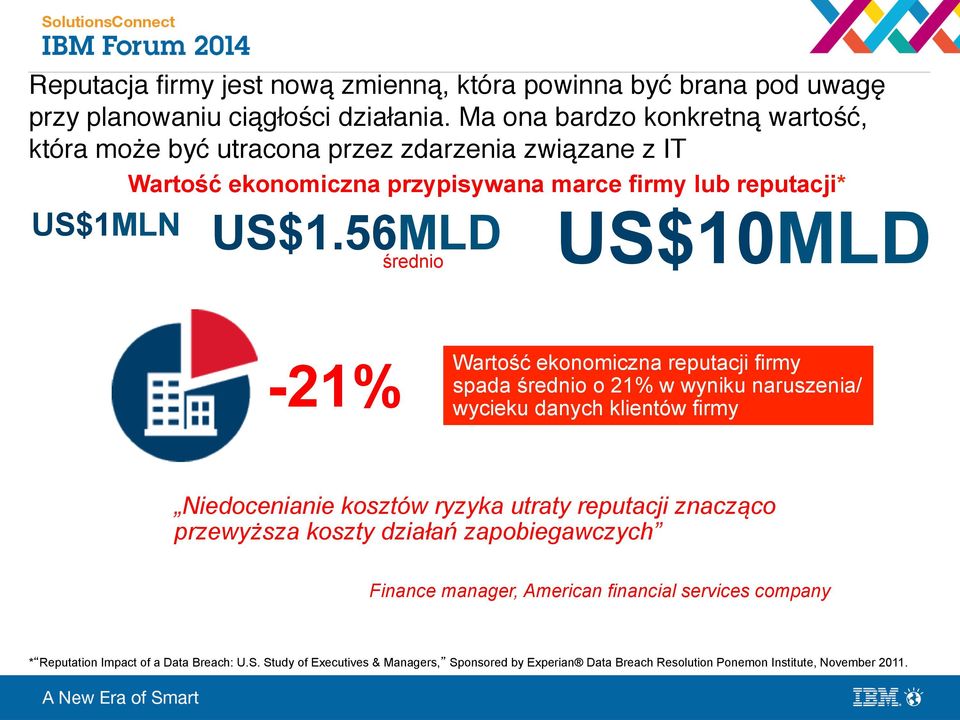 56MLD średnio US$10MLD -21% Wartość ekonomiczna reputacji firmy spada średnio o 21% w wyniku naruszenia/ wycieku danych klientów firmy Niedocenianie kosztów ryzyka utraty