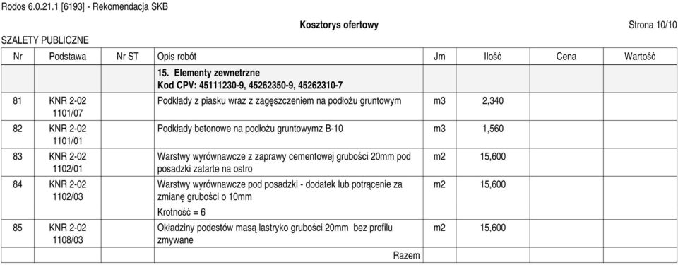 Elementy zewnetrzne Kod CPV: 45111230-9, Podk ady z piasku wraz z zag szczeniem na pod u gruntowym m3 2,340 Podk ady betonowe na pod u gruntowymz