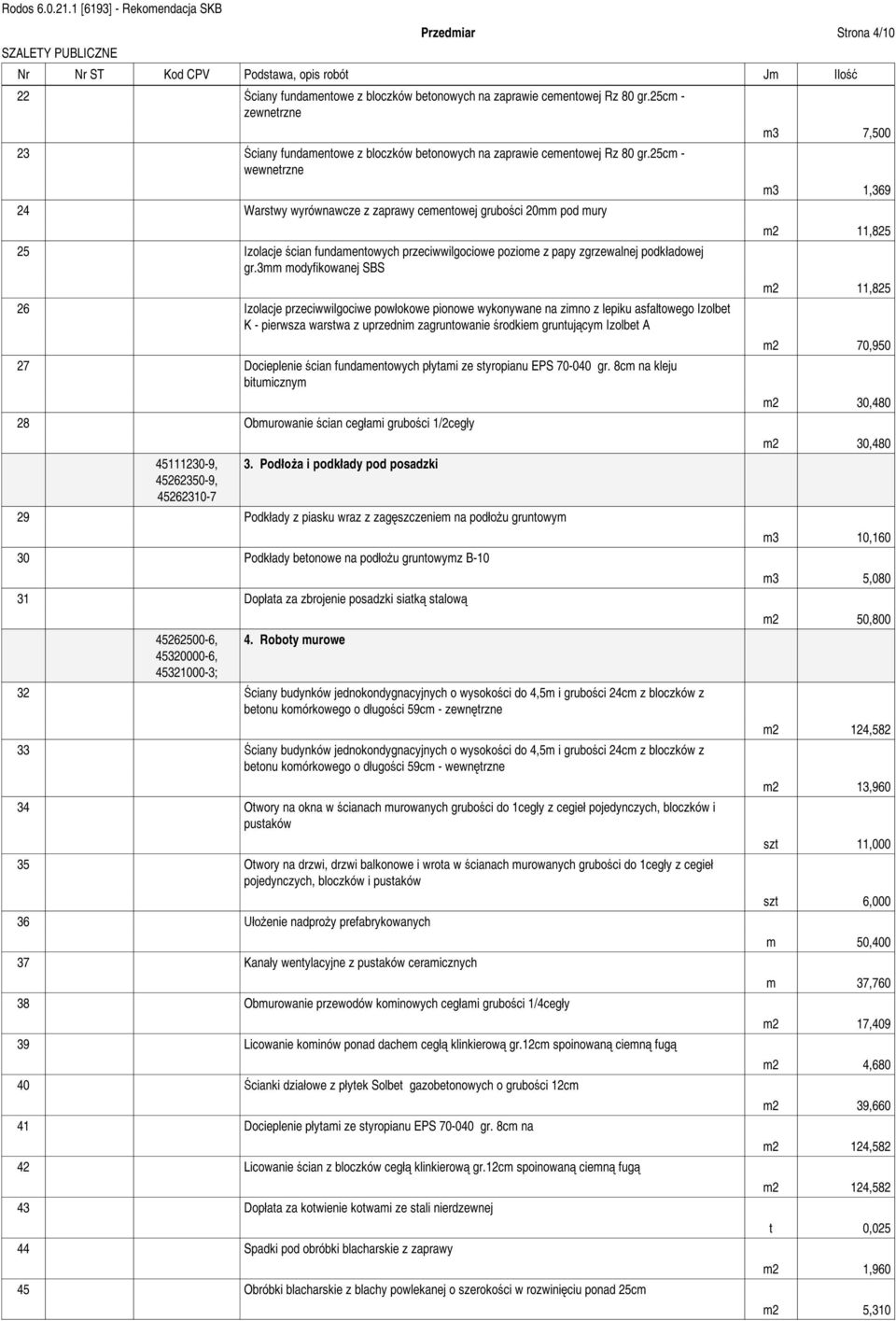 25cm - wewnetrzne 24 Warstwy wyrównawcze z zaprawy cementowej grubo ci 20mm pod mury 25 Izolacje cian fundamentowych przeciwwilgociowe poziome z papy zgrzewalnej podk adowej gr.