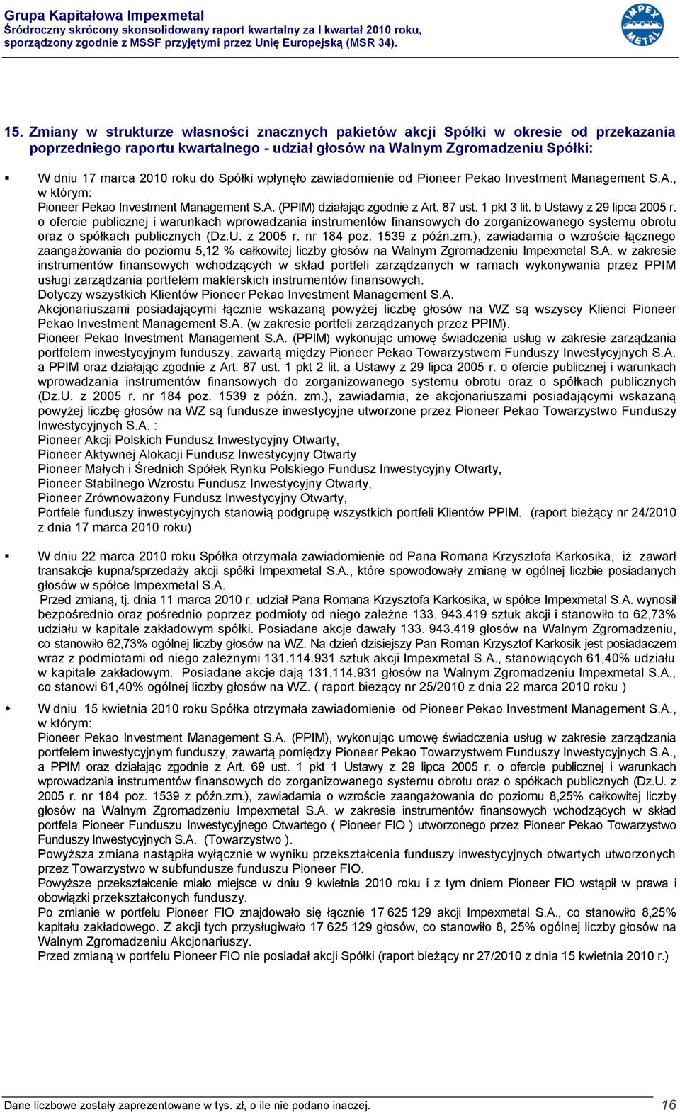 b Ustawy z 29 lipca 2005 r. o ofercie publicznej i warunkach wprowadzania instrumentów finansowych do zorganizowanego systemu obrotu oraz o spółkach publicznych (Dz.U. z 2005 r. nr 184 poz.