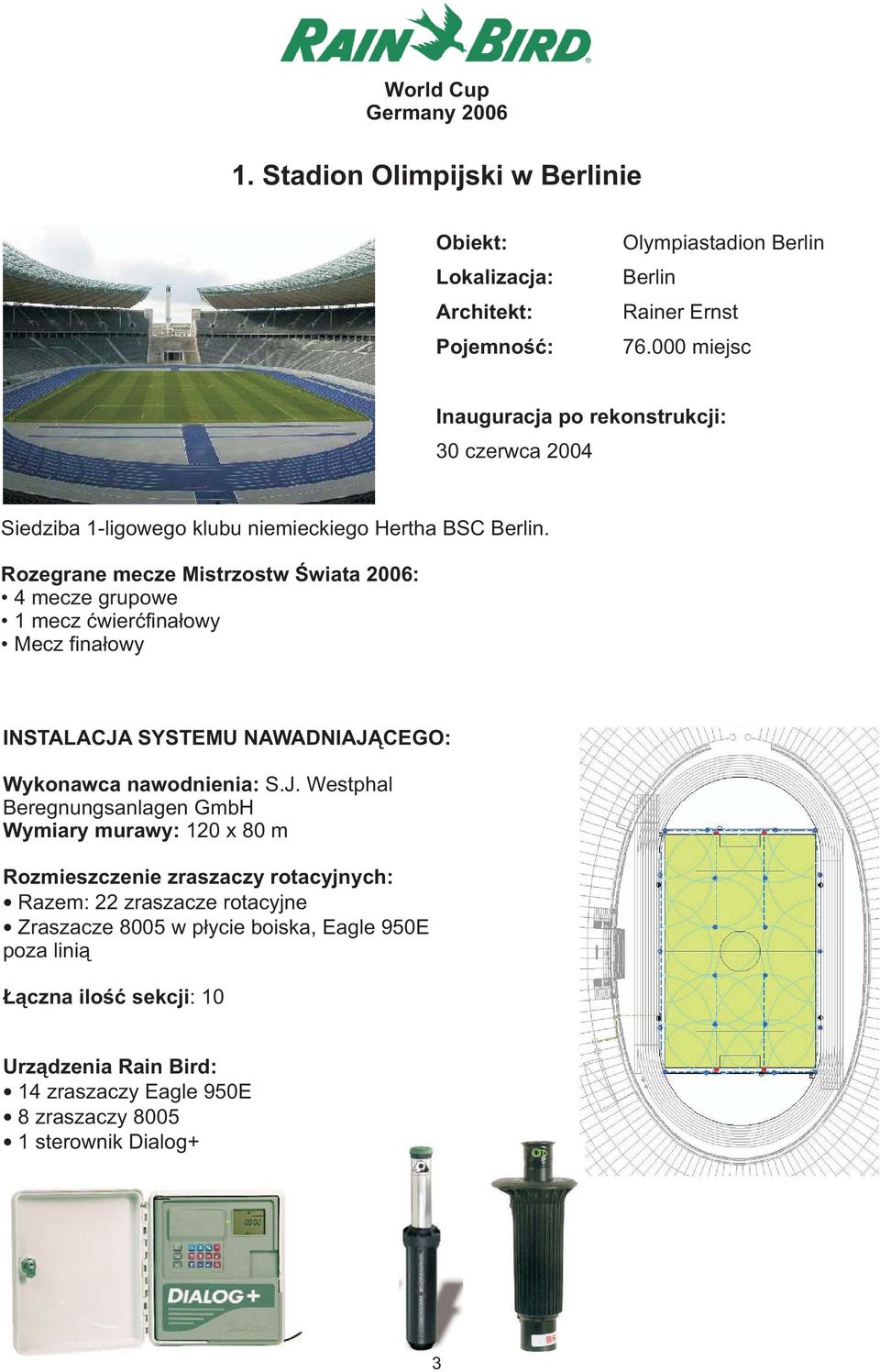 4 mecze grupowe 1 mecz æwieræfina³owy Mecz fina³owy INSTALACJA