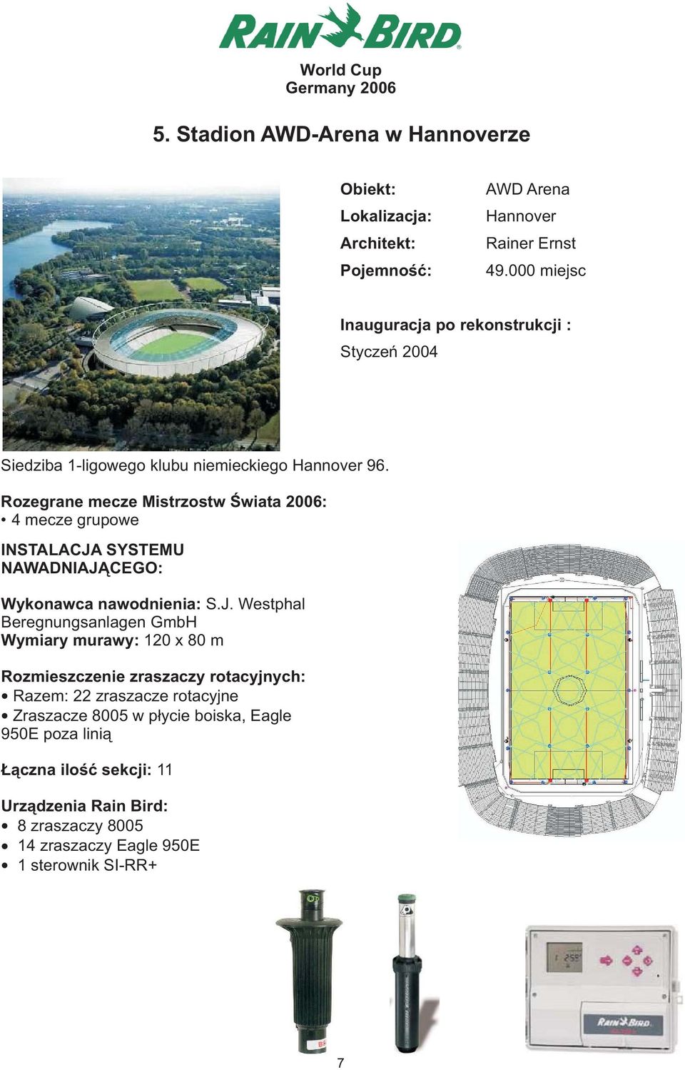 4 mecze grupowe INSTALACJA
