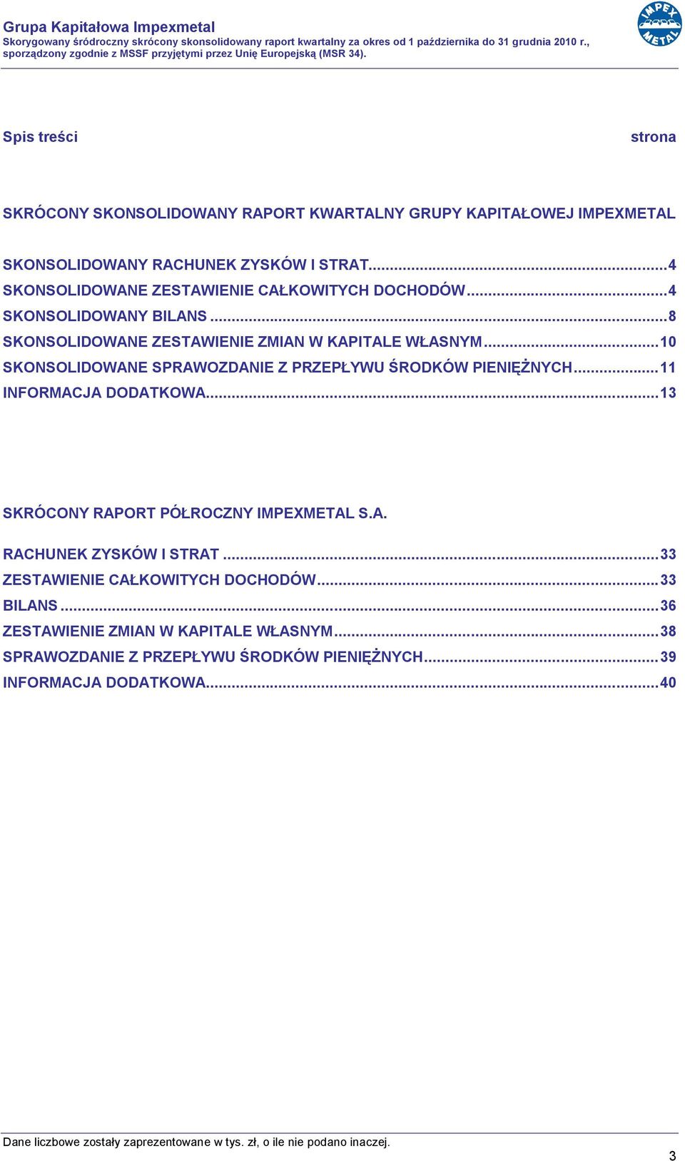 ..10 SKONSOLIDOWANE SPRAWOZDANIE Z PRZEPŁYWU ŚRODKÓW PIENIĘŻNYCH...11 INFORMACJA DODATKOWA...13 SKRÓCONY RAPORT PÓŁROCZNY IMPEXMETAL S.A. RACHUNEK ZYSKÓW I STRAT.