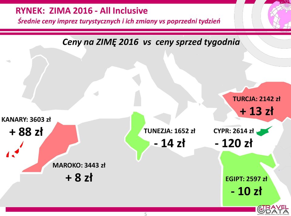 tygodnia KANARY: 3603 zł + 88 zł TUNEZJA: 1652 zł - 14 zł TURCJA: 2142