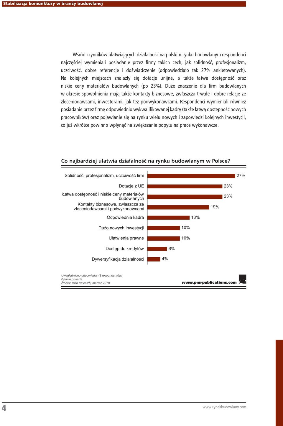 Duże znaczenie dla firm budowlanych w okresie spowolnienia mają także kontakty biznesowe, zwłaszcza trwałe i dobre relacje ze zleceniodawcami, inwestorami, jak też podwykonawcami.