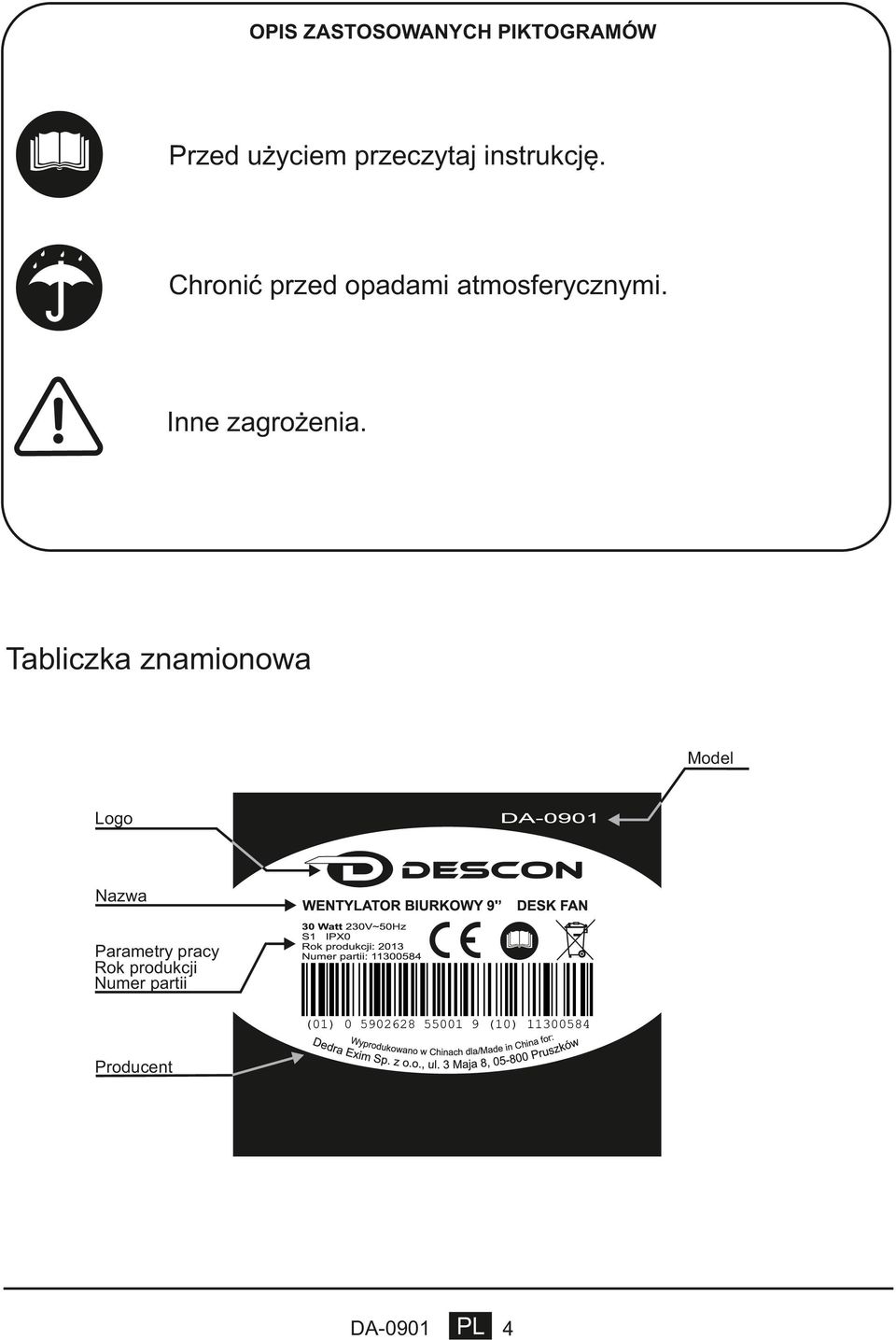 Chronić przed opadami atmosferycznymi. Inne zagrożenia.