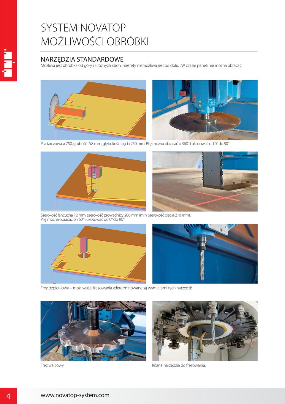 Piłę można obracać o 360 i ukosować od 0 do 90 Szerokość łańcucha 12 mm, szerokość prowadnicy 200 mm (min. szerokość cięcia 210 mm).