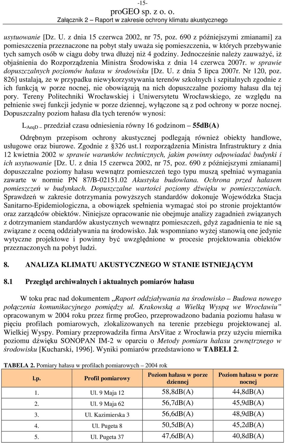 Jednocześnie naleŝy zauwaŝyć, iŝ objaśnienia do Rozporządzenia Ministra Środowiska z dnia 14 czerwca 2007r. w sprawie dopuszczalnych poziomów hałasu w środowisku [Dz. U. z dnia 5 lipca 2007r.