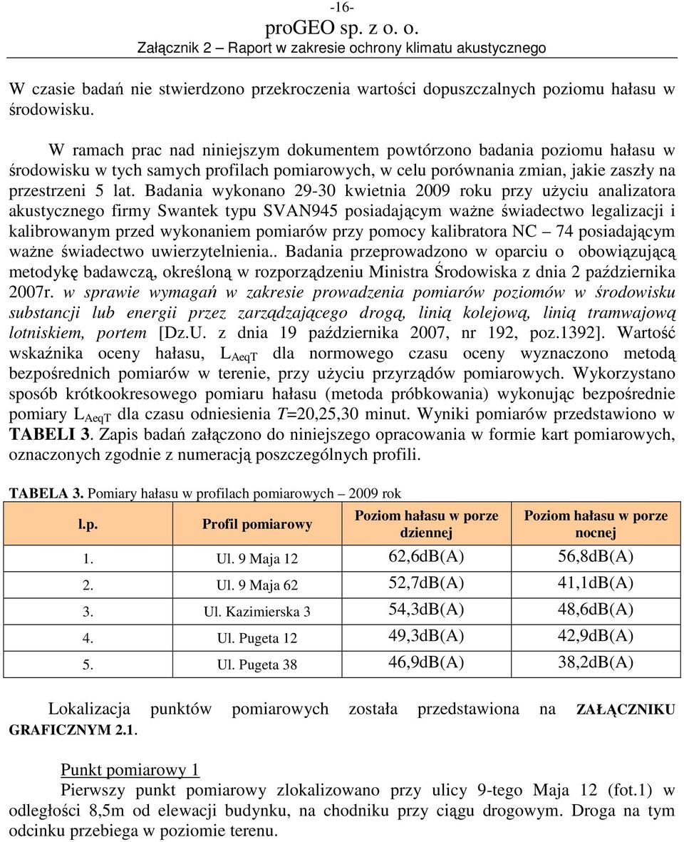 Badania wykonano 29-30 kwietnia 2009 roku przy uŝyciu analizatora akustycznego firmy Swantek typu SVAN945 posiadającym waŝne świadectwo legalizacji i kalibrowanym przed wykonaniem pomiarów przy