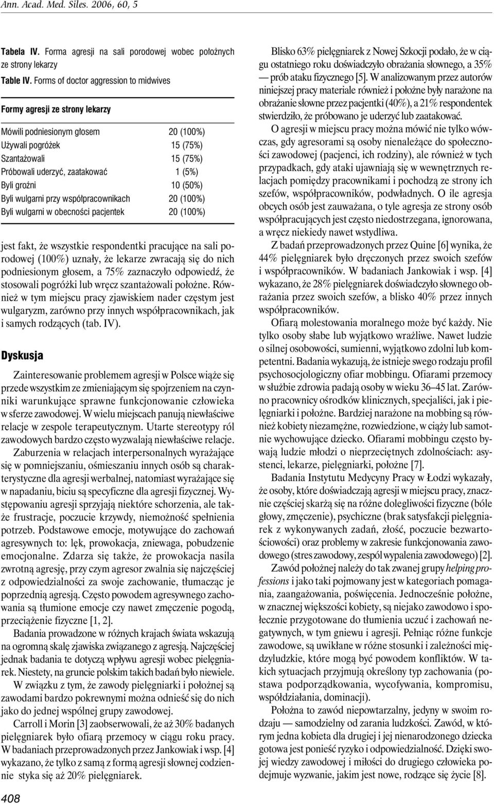 groźni 10 (50%) przy współpracownikach 20 (100%) w obecności pacjentek 20 (100%) jest fakt, że wszystkie respondentki pracujące na sali porodowej (100%) uznały, że lekarze zwracają się do nich
