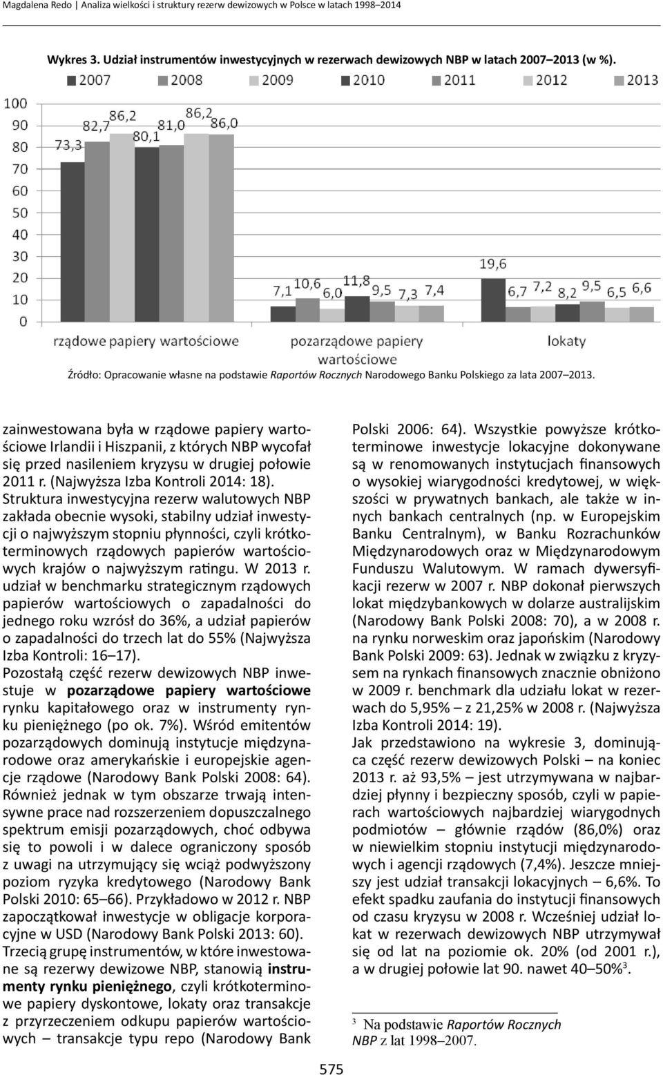 zainwestowana była w rządowe papiery wartościowe Irlandii i Hiszpanii, z których NBP wycofał się przed nasileniem kryzysu w drugiej połowie 2011 r. (Najwyższa Izba Kontroli 2014: 18).