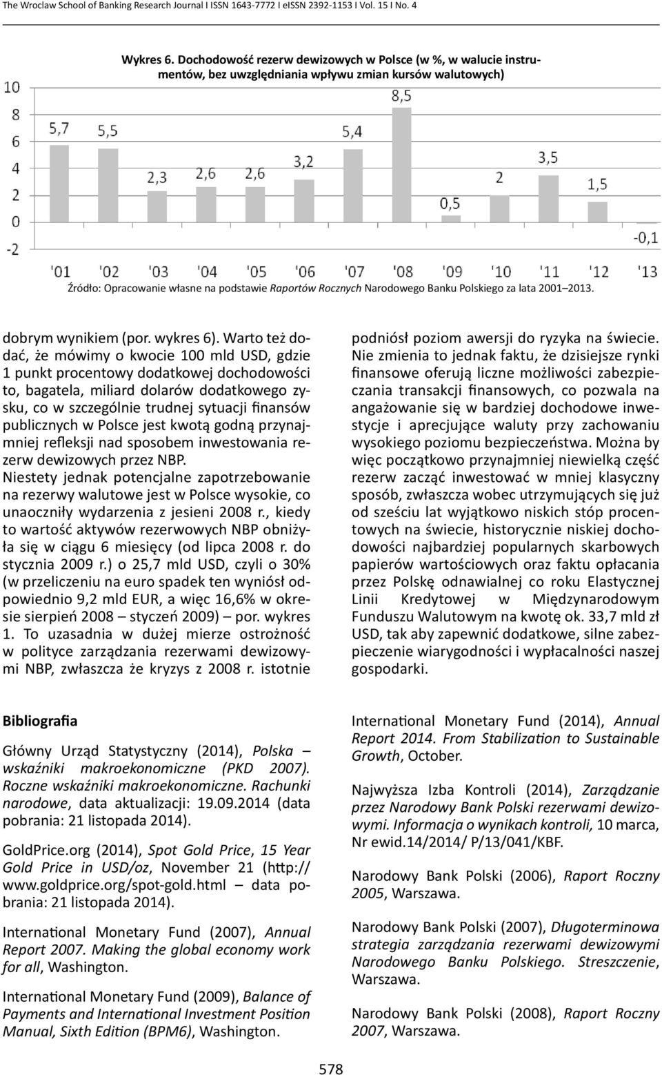 Polskiego za lata 2001 2013. dobrym wynikiem (por. wykres 6).