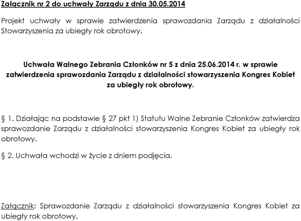 z dnia 25.06.2014 r. w sprawie zatwierdzenia sprawozdania Zarządu z działalności stowarzyszenia Kongres Kobiet 1.