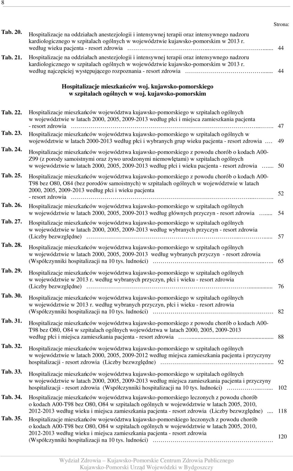 ..... 44 Hospitalizacje na oddziałach anestezjologii i intensywnej terapii oraz intensywnego nadzoru kardiologicznego w szpitalach ogólnych w województwie kujawsko-pomorskim w 2013 r.