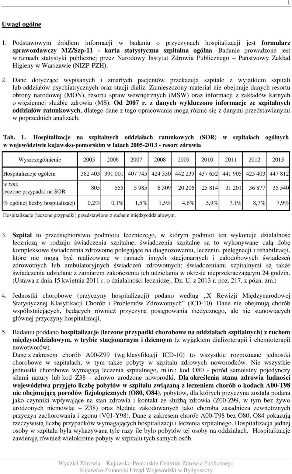 Dane dotyczące wypisanych i zmarłych pacjentów przekazują szpitale z wyjątkiem szpitali lub oddziałów psychiatrycznych oraz stacji dializ.