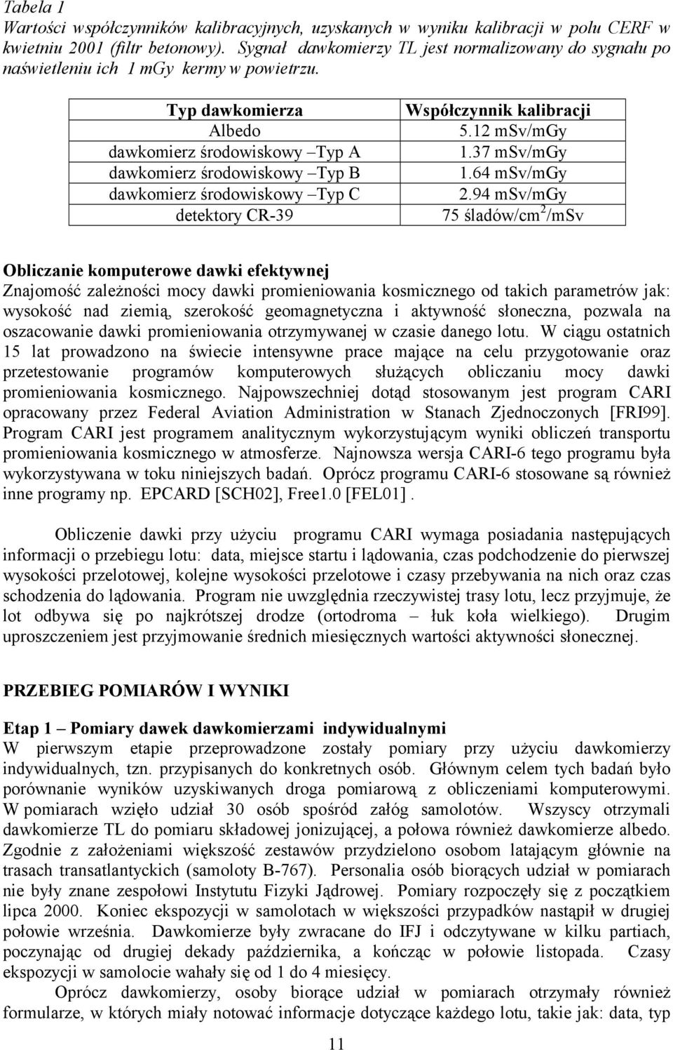 Typ dawkomierza Albedo dawkomierz środowiskowy Typ A dawkomierz środowiskowy Typ B dawkomierz środowiskowy Typ C detektory CR-39 Współczynnik kalibracji 5.12 msv/mgy 1.37 msv/mgy 1.64 msv/mgy 2.